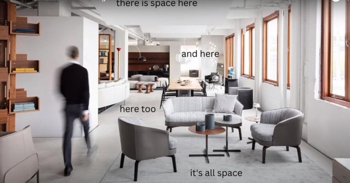 The 7 Key Elements of Interior Design Explained | Redesign