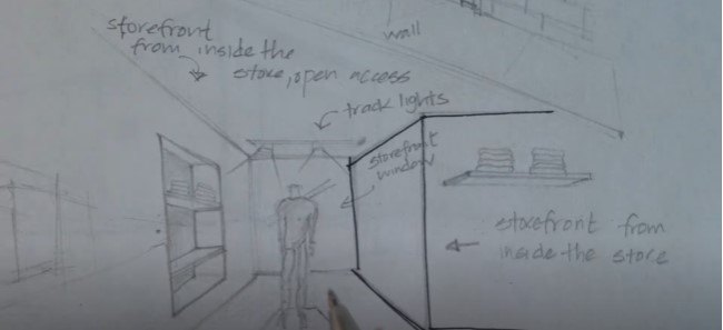 7 Key Stages of the Interior Design Process You Need to Know | Redesign