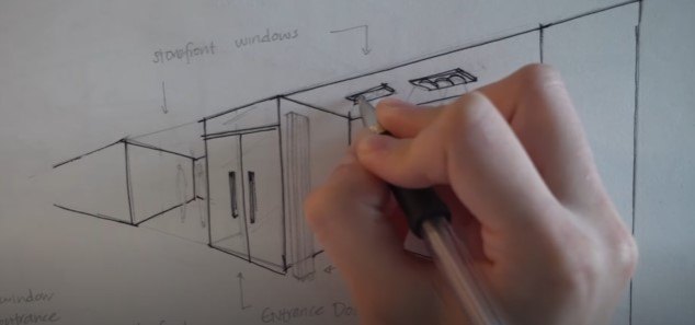 interior design process, Critically analyzing the design