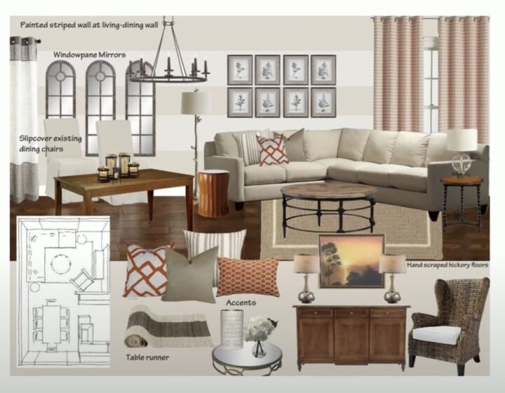 design better, Digital renderings of interior design