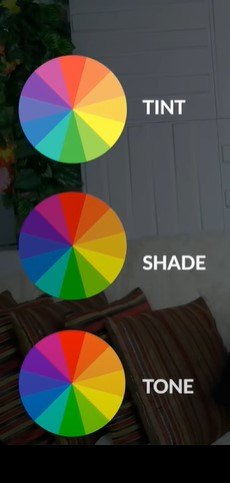 Tints, shades, and tones on color wheels