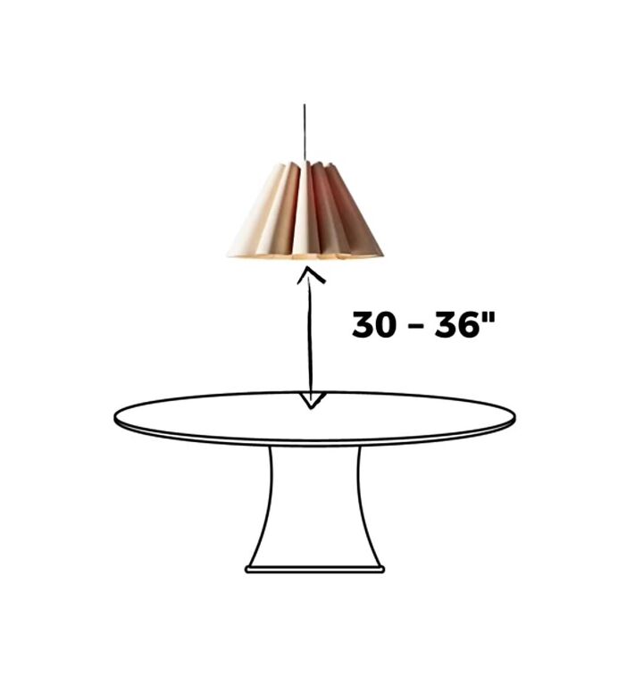 dining room mistakes, How to hang a light fixture over a dining table