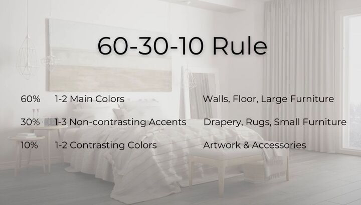 60-30-10 Rule in interior design