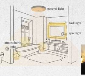 home lighting design, Home lighting design