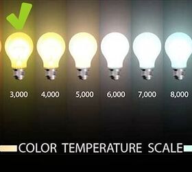 Kelvin scale for color temperature