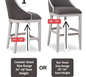 How To Choose A Bar Stool: All The Measurements You Need | Redesign