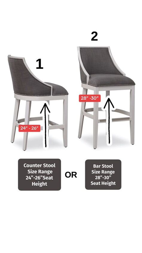 Stools Measure How to Choose a Bar Stool: All the Measurements You Need | Redesign