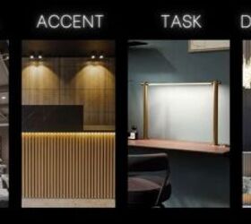 lighting for interior design, Types of lighting in interior designs