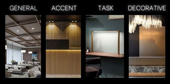 Everything You Need to Know About Lighting for Interior Design | Redesign