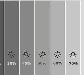 warm neutral paint colors, Light reflectance value