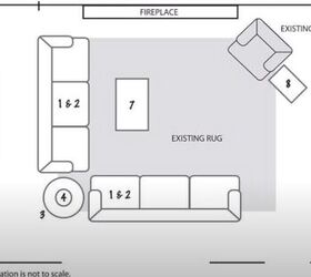 family room design, Living room layout 2