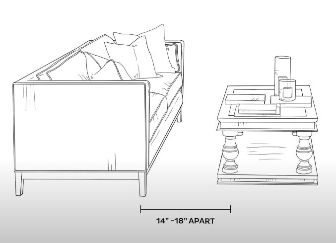 10 Important Things to Consider in Your Family Room Design | Redesign