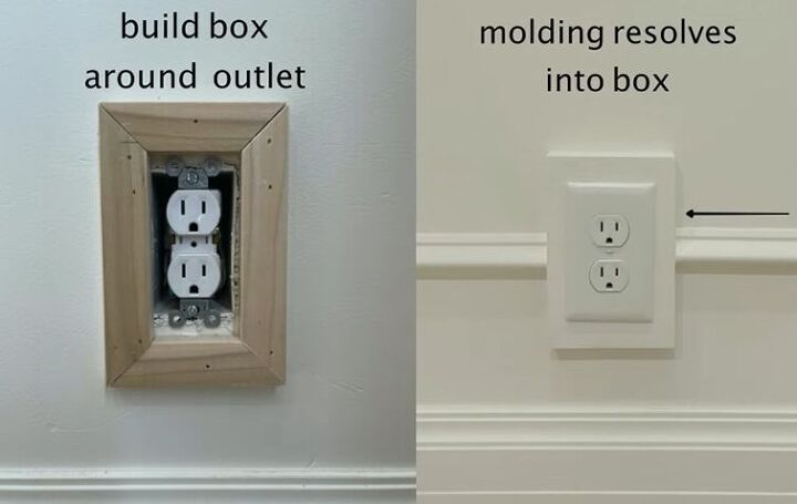 Baseboard Outlet Box How to Panel a Wall: Measurements, Proportions & More | Redesign