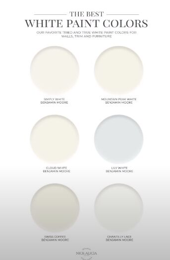 paint color selection, White with different undertones