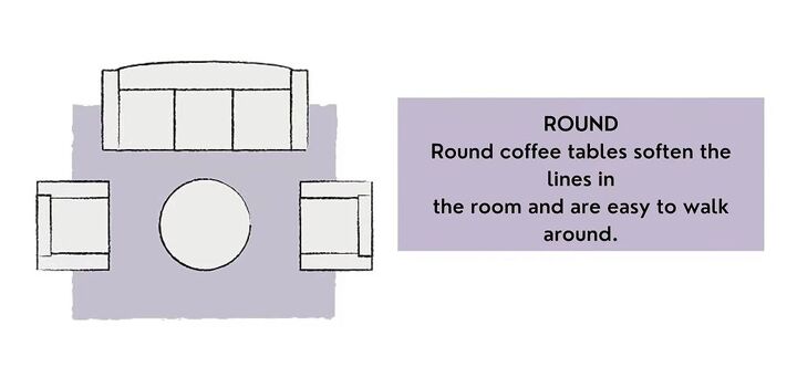 How to Choose a Coffee Table: Size, Shape, Height & More | Redesign