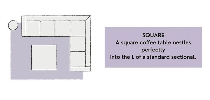 How to Choose a Coffee Table: Size, Shape, Height & More | Redesign