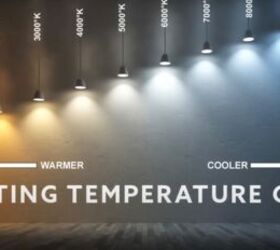 lighting design rules, Lighting temperature