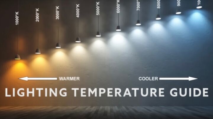 Lighting Design Rules: How to Select the Best Lighting For Your Home ...