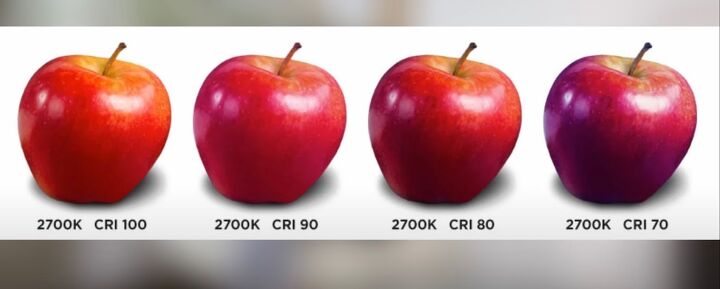 Lighting Design Rules: How to Select the Best Lighting For Your Home ...