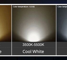 how to pick the right light bulb choose the best kelvin temperature