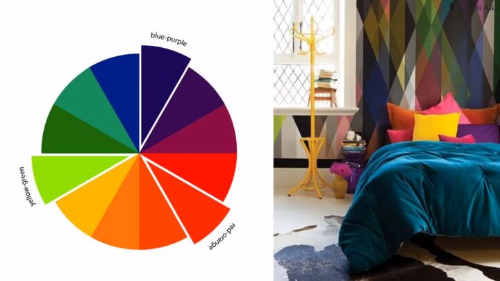 Struggling With Color Combinations? Here's How to Create a Palette ...