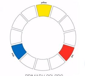 struggling with color combinations here s how to create a palette