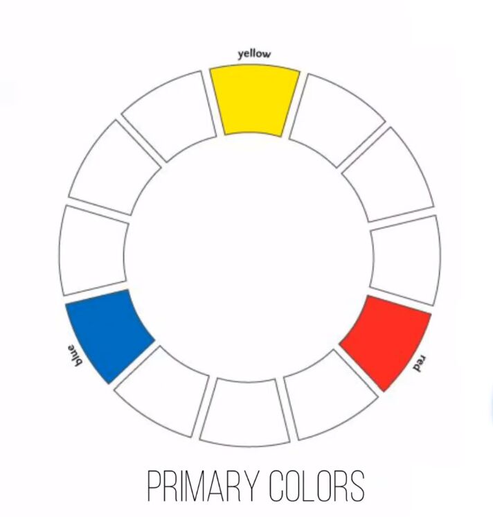Here. Color Struggling With Color Combinations? Here's How to Create a Palette ...
