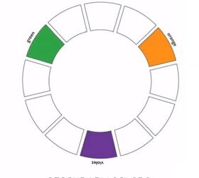 struggling with color combinations here s how to create a palette