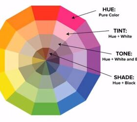 struggling with color combinations here s how to create a palette