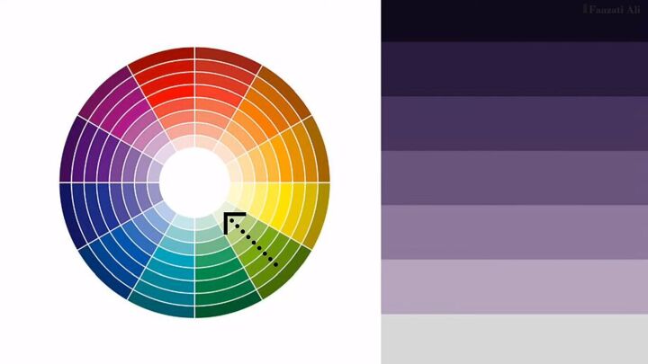 Struggling With Color Combinations? Here's How to Create a Palette ...