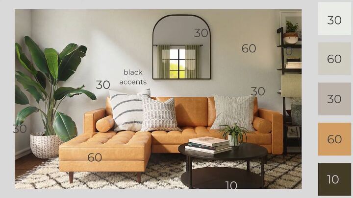 The Odd Number Rule: Creating Visual Impact in Interior Design | Redesign