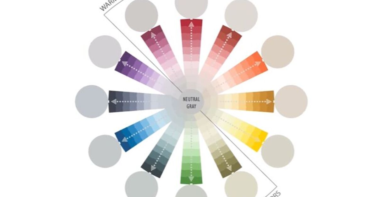 Neutral Color Antonym Color Neutrals | Interior Design | Redesign