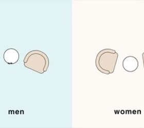 The surprising reason you should always arrange your furniture like THIS