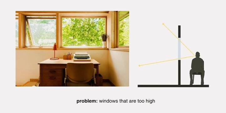 How to Design Spaces With Prospect-Refuge Theory | Redesign