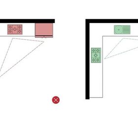 4 Common Kitchen Design Mistakes (and How to Avoid Them) | Redesign