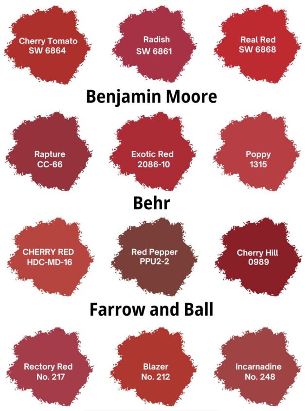 How to Use Cherry Red in Home Decor | Redesign