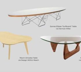 How to Incorporate Mid-Century Modern Style in Contemporary Homes ...
