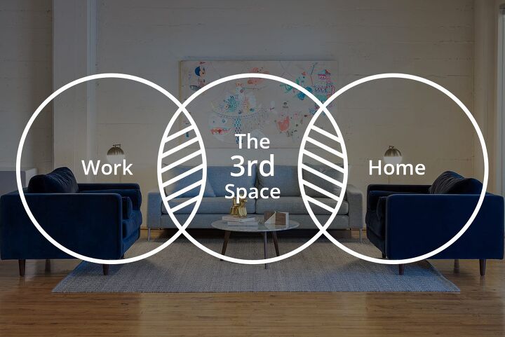Third Spacing Examples Why Everyone Suddenly Wants a “Third Space” at Home | Redesign