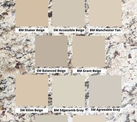 The best paint colors for kitchens with brown granite