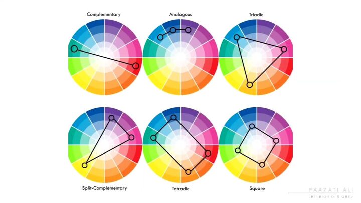 Design With Incorrect Color Combination 7 Interior Design Mistakes to Avoid for a Stylish Home | Redesign