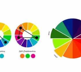 Color Theory in Interior Design: Pick Your Palette Like a Designer ...
